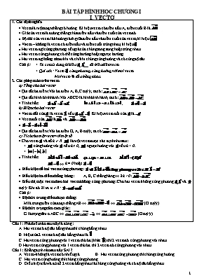 Bài tập trắc nghiệm Chương 1 môn Hình học 10